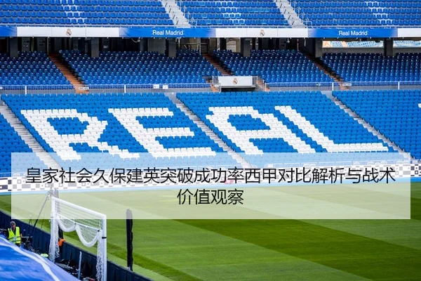 皇家社会久保建英突破成功率西甲对比解析与战术价值观察（leyu）